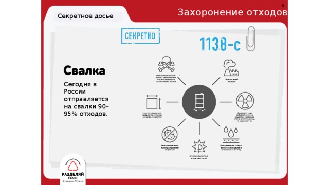 8 Захоронение отходов Секретное досье Сегодня в России отправляется на свалки 90–95% отходов. 