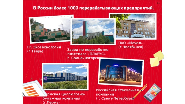 11 ПАО «Мечел»  (г.Челябинск) ГК ЭкоТехнологии  (г.Тверь) Завод по переработке  пластмасс «ПЛАРУС» г. Солнечногорск Российская стекольная  компания (г. Санкт-Петербург) Пермская целлюлозно-бумажная компания (г.Пермь) 