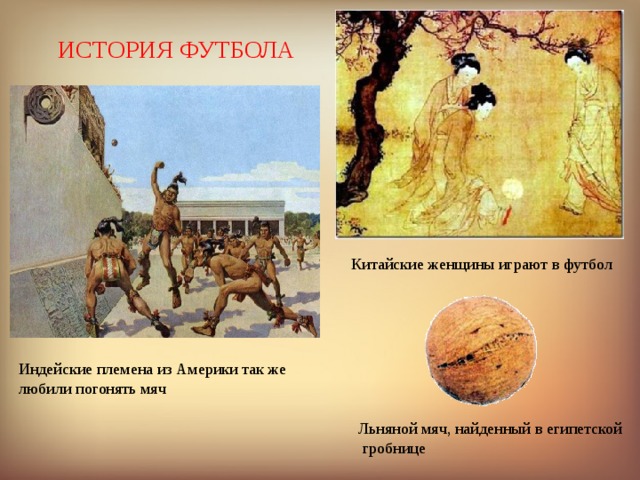 ИСТОРИЯ ФУТБОЛА Китайские женщины играют в футбол Индейские племена из Америки так же любили погонять мяч Льняной мяч, найденный в египетской  гробнице 