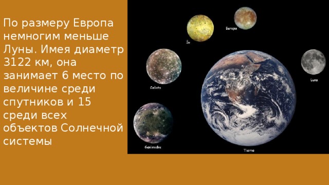 По размеру Европа немногим меньше Луны. Имея диаметр 3122 км, она занимает 6 место по величине среди спутников и 15 среди всех объектов Солнечной системы   