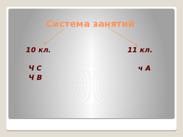 Система занятий   10 кл. 11 кл.   Ч С ч А  Ч В 