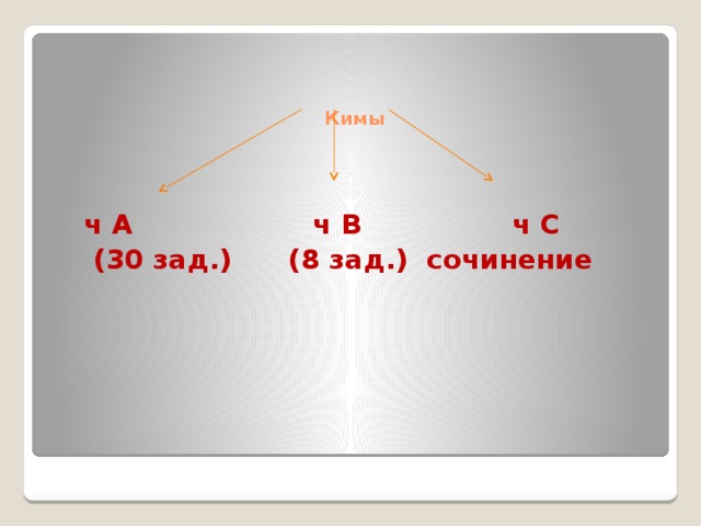    Кимы   ч А ч В ч С  (30 зад.) (8 зад.) сочинение 