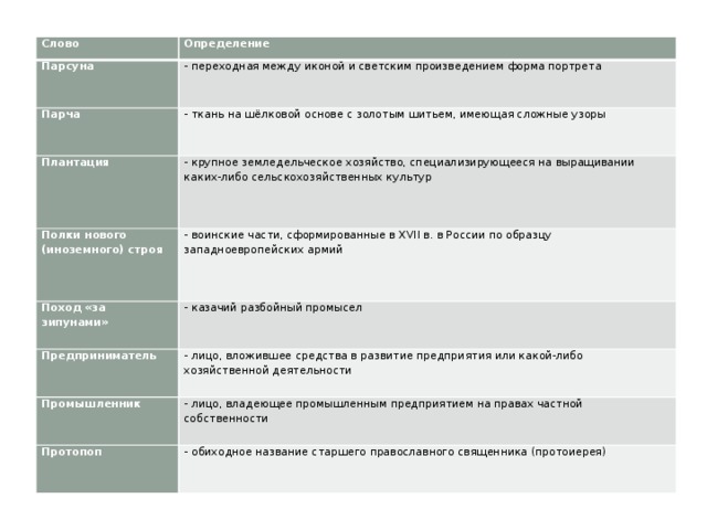 Слово Определение Парсуна - переходная между иконой и светским произведением форма портрета Парча - ткань на шёлковой основе с золотым шитьем, имеющая сложные узоры Плантация - крупное земледельческое хозяйство, специализирующееся на выращивании каких-либо сельскохозяйственных культур Полки нового (иноземного) строя - воинские части, сформированные в XVII в. в России по образцу западноевропейских армий Поход «за зипунами» - казачий разбойный промысел Предприниматель - лицо, вложившее средства в развитие предприятия или какой-либо хозяйственной деятельности Промышленник - лицо, владеющее промышленным предприятием на правах частной собственности Протопоп - обиходное название старшего православного священника (протоиерея) 