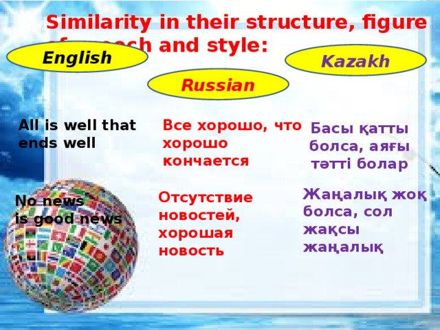 Similarity in their structure, figure of speech and style: English Kazakh Russian All is well that ends well Все хорошо, что хорошо кончается Басы қатты болса, аяғы тәтті болар Жаңалық жоқ болса, сол жақсы жаңалық Отсутствие новостей, хорошая новость No news is good news 