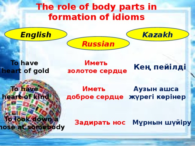 The role of body parts in formation of idioms English Kazakh Russian To have Иметь heart of gold золотое сердце Кең пейілді Аузын ашса Иметь To have доброе сердце жүрегі көрінер heart of kind To look down a nose at somebody Задирать нос Мұрнын шүйіру 