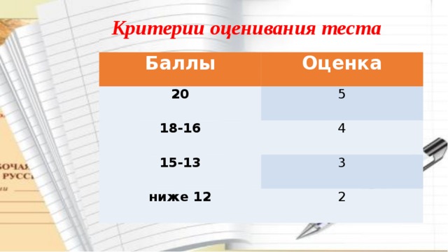  Критерии оценивания теста   Баллы Оценка 20 5 18-16 4 15-13 3 ниже 12 2 