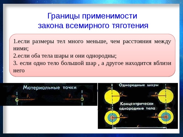 Границы применимости закона всемирного тяготения 1.если размеры тел много меньше, чем расстояния между ними; 2.если оба тела шары и они однородны; 3. если одно тело большой шар , а другое находится вблизи него 