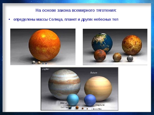 На основе закона всемирного тяготения: определены массы Солнца, планет и других небесных тел 