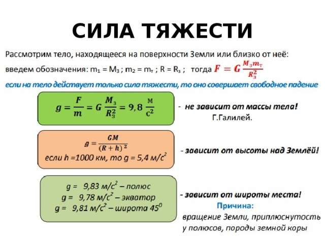 СИЛА ТЯЖЕСТИ 