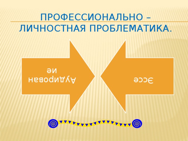 Аудирование Эссе Профессионально – личностная проблематика. 