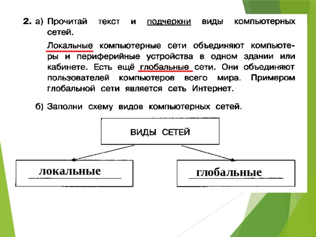 локальные глобальные 