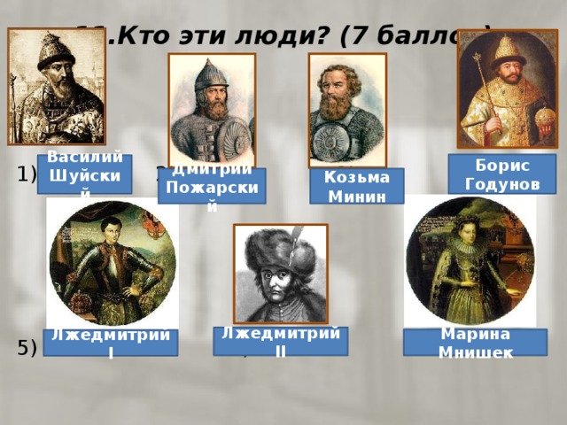 11.Кто эти люди? (7 баллов)  2) 3) 4) 5) 6) 7) Борис Годунов Василий Шуйский Дмитрий Пожарский Козьма Минин Лжедмитрий II Марина Мнишек Лжедмитрий I 