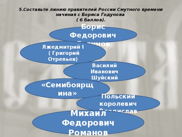 5.Составьте линию правителей России Смутного времени начиная с Бориса Годунова  ( 6 баллов).   Борис Федорович Годунов Лжедмитрий I  ( Григорий Отрепьев) Василий Иванович Шуйский «Семибоярщина» Польский королевич Владислав Михаил Федорович Романов 