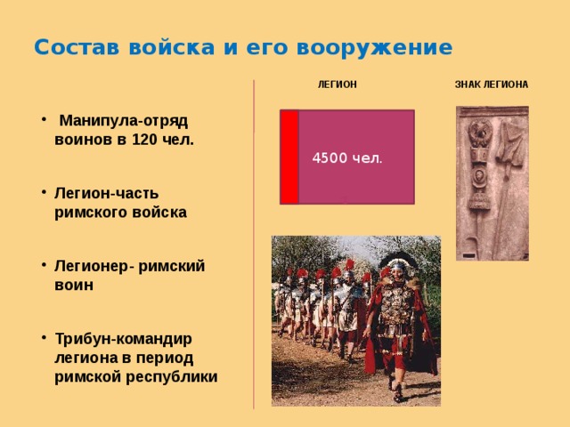 Состав войска и его вооружение  ЛЕГИОН ЗНАК ЛЕГИОНА   Манипула-отряд воинов в 120 чел.  Легион-часть римского войска  Легионер- римский воин  Трибун-командир легиона в период римской республики   4500 чел. 