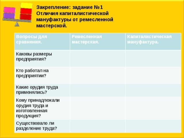 Закрепление: задание №1  Отличия капиталистической мануфактуры от ремесленной мастерской. Вопросы для сравнения. Ремесленная мастерская. Каковы размеры предприятия? Капиталистическая мануфактура. Кто работал на предприятии? Какие орудия труда применялись? Кому принадлежали орудия труда и изготовленная продукция? Существовало ли разделение труда? 
