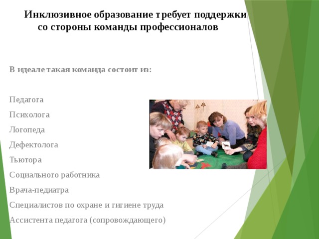 Инклюзивное образование требует поддержки  со стороны команды профессионалов   В идеале такая команда состоит из: Педагога Психолога Логопеда Дефектолога Тьютора Социального работника Врача-педиатра Специалистов по охране и гигиене труда Ассистента педагога (сопровождающего) 