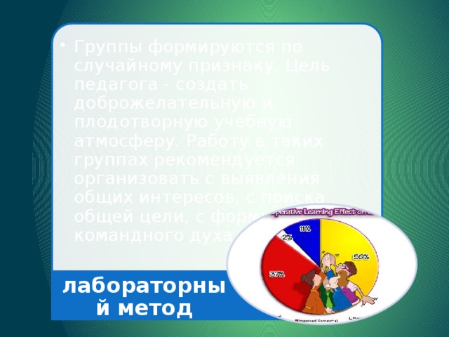 Группы формируются по случайному признаку. Цель педагога - создать доброжелательную и плодотворную учебную атмосферу. Работу в таких группах рекомендуется организовать с выявления общих интересов, с поиска общей цели, с формирования командного духа и т.д. Группы формируются по случайному признаку. Цель педагога - создать доброжелательную и плодотворную учебную атмосферу. Работу в таких группах рекомендуется организовать с выявления общих интересов, с поиска общей цели, с формирования командного духа и т.д. лабораторный метод 