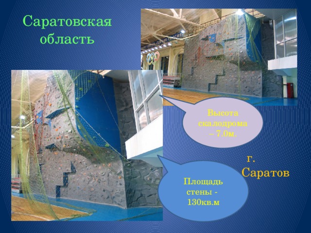 Саратовская область Высота скалодрома – 7.0м.  г. Саратов Площадь стены - 130кв.м 