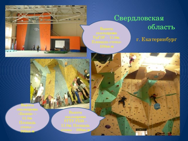 Свердловская область Высота скалодрома УрГЭУ – 11.0м. Площадь стены-130кв.м  г. Екатеринбург Высота скалодрома «Башня» – 11.0м. Площадь стены – 300кв.м Высота скалодрома УГТУ УПИ – 11.0м. Площадь стены – 300кв.м 