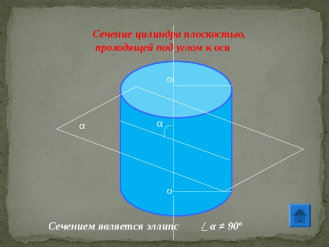 Сечение цилиндра плоскостью,  проходящей под углом к оси о 1 α α о Сечением является эллипс /  α  ≠  90º 