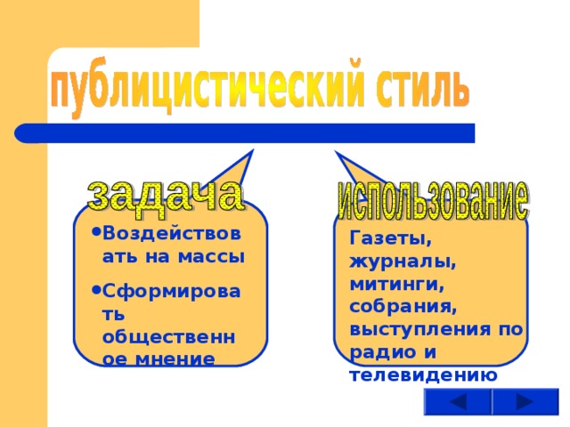 Воздействовать на массы Сформировать общественное мнение Газеты, журналы, митинги, собрания, выступления по радио и телевидению  