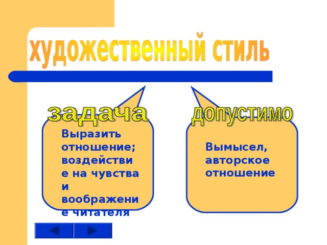 Выразить отношение; воздействие на чувства и воображение читателя Вымысел, авторское отношение 