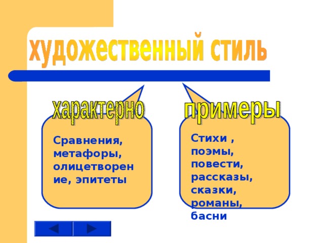 Стихи , поэмы, повести, рассказы, сказки, романы, басни Сравнения, метафоры, олицетворение, эпитеты 