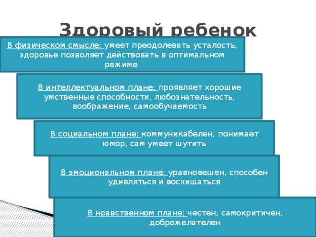 Здоровый ребенок В физическом смысле: умеет преодолевать усталость, здоровье позволяет действовать в оптимальном режиме В интеллектуальном плане: проявляет хорошие умственные способности, любознательность, воображение, самообучаемость В социальном плане: коммуникабелен, понимает юмор, сам умеет шутить В эмоциональном плане: уравновешен, способен удивляться и восхищаться В нравственном плане: честен, самокритичен, доброжелателен 