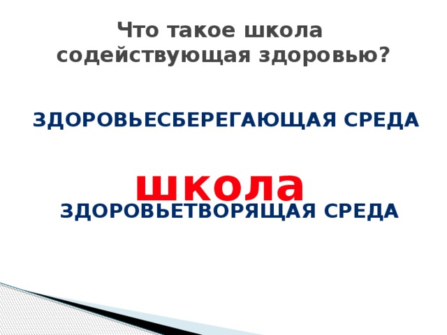 Что такое школа  содействующая здоровью? Здоровьесберегающая среда школа здоровьетворящая среда 