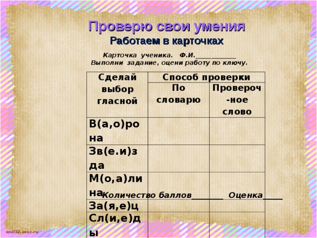 Проверю свои умения Работаем в карточках Карточка ученика. Ф.И._____________ Выполни задание, оцени работу по ключу. Сделай выбор гласной Способ проверки По словарю В(а,о)рона Провероч-ное слово Зв(е.и)зда М(о,а)лина За(я,е)ц Сл(и,е)ды Количество баллов________ Оценка_____  