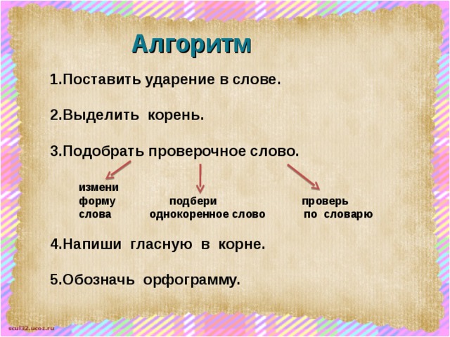 Алгоритм 1.Поставить ударение в слове.  2.Выделить корень.  3.Подобрать проверочное слово.   измени  форму подбери проверь  слова однокоренное слово по словарю  4.Напиши гласную в корне.  5.Обозначь орфограмму.  