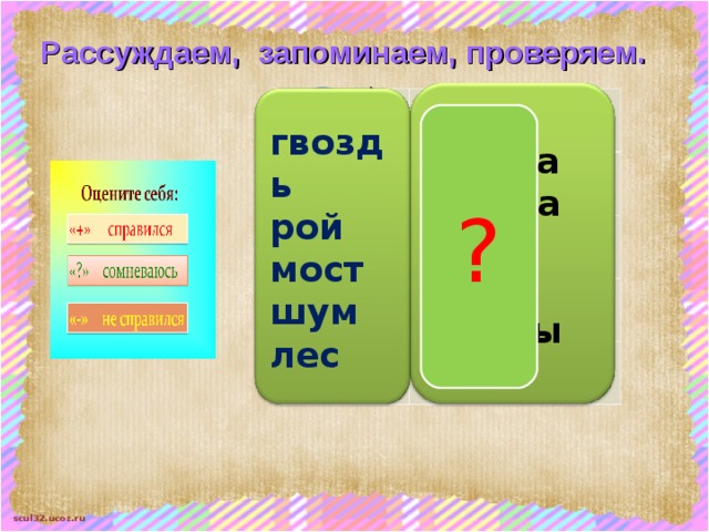 Рассуждаем, запоминаем, проверяем. д о ска доски пч е ла - пчёлы р е ка в о да - реки гр и бы - воды - гриб д … ска пч … ла р … ка в … да гр … бы гвоздь рой мост шум лес ? 
