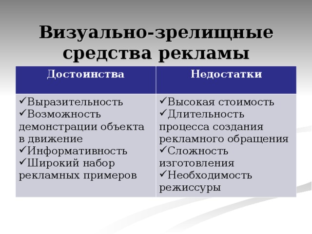 Визуально-зрелищные средства рекламы Достоинства  Недостатки  Выразительность Возможность демонстрации объекта в движение Информативность Широкий набор рекламных примеров Высокая стоимость Длительность процесса создания рекламного обращения Сложность изготовления Необходимость режиссуры 