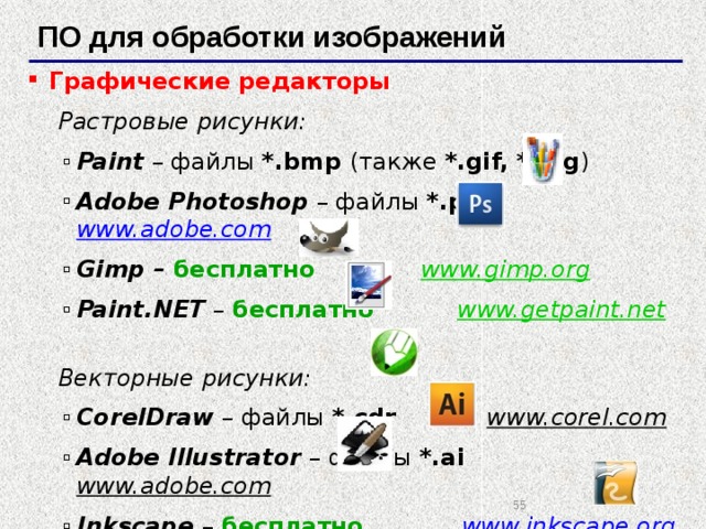ПО для обработки изображений Графические редакторы  Растровые рисунки: Paint – файлы *.bmp (также *.gif, *.jpg ) Adobe Photoshop  – файлы *.psd  www.adobe.com  Gimp – бесплатно  www.gimp.org  Paint.NET –  бесплатно  www.getpaint.net  Paint – файлы *.bmp (также *.gif, *.jpg ) Adobe Photoshop  – файлы *.psd  www.adobe.com  Gimp – бесплатно  www.gimp.org  Paint.NET –  бесплатно  www.getpaint.net   Векторные рисунки: CorelDraw – файлы *.cdr www.corel.com  Adobe Illustrator  – файлы *.ai www.adobe.com  Inkscape –  бесплатно  www.inkscape.org OpenOffice Draw – файлы *.odg –  бесплатно CorelDraw – файлы *.cdr www.corel.com  Adobe Illustrator  – файлы *.ai www.adobe.com  Inkscape –  бесплатно  www.inkscape.org OpenOffice Draw – файлы *.odg –  бесплатно   