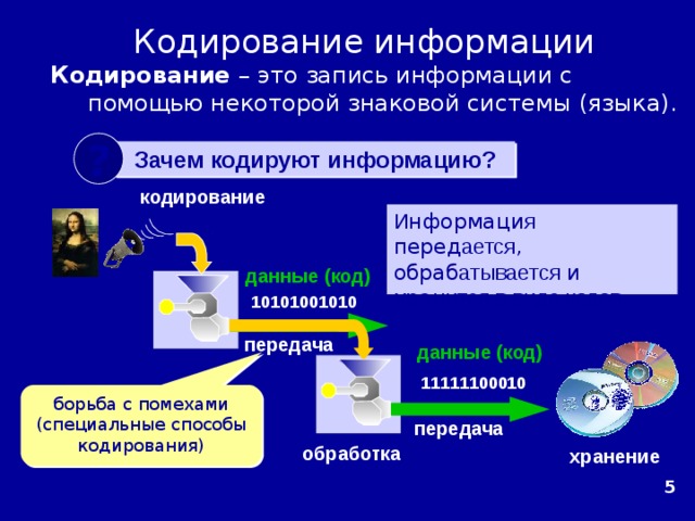 Кодирование информации Кодирование – это запись информации с помощью некоторой знаковой системы (языка). ?  Зачем кодируют информацию? кодирование И нформаци я перед ается , обраб атывается и хран ится в виде кодов . данные (код) 10101001010 передача данные (код) 11111100010 борьба с помехами (специальные способы кодирования) передача обработка хранение 