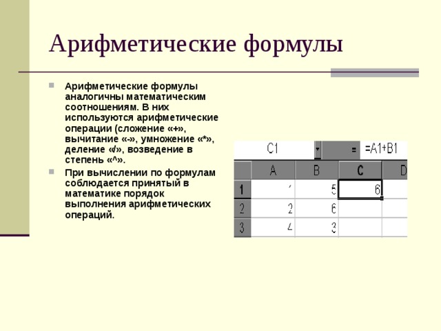 Арифметические формулы Арифметические формулы аналогичны математическим соотношениям. В них используются арифметические операции (сложение «+», вычитание «-», умножение «*», деление «/», возведение в степень «^». При вычислении по формулам соблюдается принятый в математике порядок выполнения арифметических операций . 