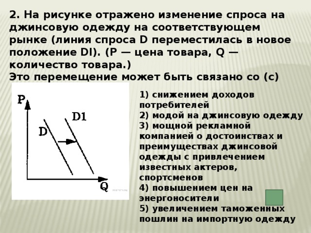 2. На рисунке отражено изменение спроса на джинсовую одежду на соответствующем рынке (линия спроса D переместилась в новое положение Dl). (P — цена товара, Q — количество товара.) Это перемещение может быть связано со (с) 1) снижением доходов потребителей 2) модой на джинсовую одежду 3) мощной рекламной компанией о достоинствах и преимуществах джинсовой одежды с привлечением известных актеров, спортсменов 4) повышением цен на энергоносители 5) увеличением таможенных пошлин на импортную одежду  23 