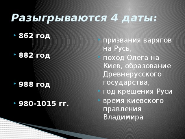 Разыгрываются 4 даты: призвания варягов на Русь, поход Олега на Киев, образование Древнерусского государства, год крещения Руси время киевского правления Владимира 862 год  882 год   988 год