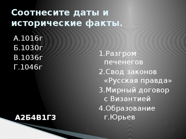 Соотнесите даты и исторические факты. 1.Разгром печенегов 2.Свод законов «Русская правда» 3.Мирный договор с Византией 4.Образование г.Юрьев А.1016г Б.1030г В.1036г Г.1046г А2Б4В1Г3
