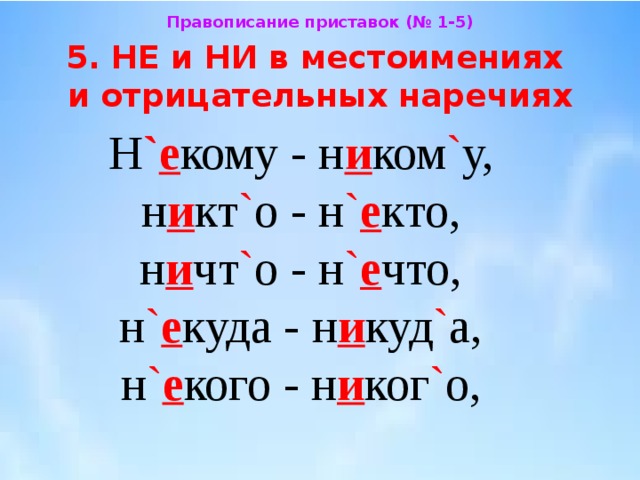 Правописание приставок (№ 1-5) 5. НЕ и НИ в местоимениях  и отрицательных наречиях Н ` е кому - н и ком ` у,  н и кт ` о - н ` е кто,  н и чт ` о - н ` е что,  н ` е куда - н и куд ` а,  н ` е кого - н и ког ` о, 