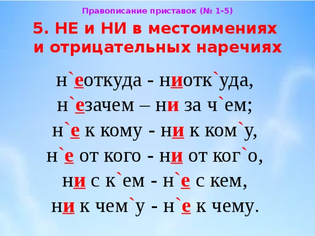 Правописание приставок (№ 1-5) 5. НЕ и НИ в местоимениях  и отрицательных наречиях н ` е откуда - н и отк ` уда,  н ` е зачем – н и за ч ` ем;  н ` е к кому - н и к ком ` у,  н ` е от кого - н и от ког ` о,  н и с к ` ем - н ` е с кем,  н и к чем ` у - н ` е к чему . 