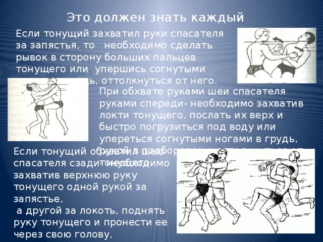 Это должен знать каждый Если тонущий захватил руки спасателя за запястья, то необходимо сделать рывок в сторону больших пальцев тонущего или упершись согнутыми ногами в грудь, оттолкнуться от него. При обхвате руками шеи спасателя руками спереди- необходимо захватив локти тонущего, послать их верх и быстро погрузиться под воду или упереться согнутыми ногами в грудь, рукой в подбородок и оттолкнуться от тонущего. Если тонущий обхватил шею спасателя сзади- необходимо захватив верхнюю руку тонущего одной рукой за запястье,  а другой за локоть, поднять руку тонущего и пронести ее через свою голову, одновременно погружаясь в воду. 