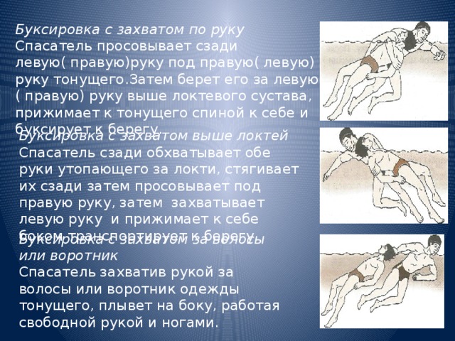 Буксировка с захватом по руку Спасатель просовывает сзади левую( правую)руку под правую( левую) руку тонущего.Затем берет его за левую ( правую) руку выше локтевого сустава, прижимает к тонущего спиной к себе и буксирует к берегу. Буксировка с захватом выше локтей Спасатель сзади обхватывает обе руки утопающего за локти, стягивает их сзади затем просовывает под правую руку, затем захватывает левую руку и прижимает к себе боком транспортирует к берегу . Буксировка с захватом за волосы или воротник Спасатель захватив рукой за волосы или воротник одежды тонущего, плывет на боку, работая свободной рукой и ногами. 