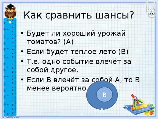 Как сравнить шансы? Будет ли хороший урожай томатов? (А) Если будет тёплое лето (В) Т.е. одно событие влечёт за собой другое. Если В влечёт за собой А, то В менее вероятно, чем А А В 