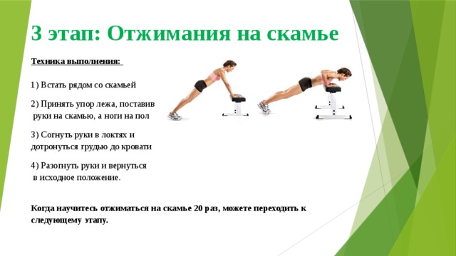 3 этап: Отжимания на скамье Техника выполнения:   1) Встать рядом со скамьей 2) Принять упор лежа, поставив  руки на скамью, а ноги на пол 3) Согнуть руки в локтях и  дотронуться грудью до кровати 4) Разогнуть руки и вернуться  в исходное положение.   Когда научитесь отжиматься на скамье 20 раз, можете переходить к следующему этапу. 
