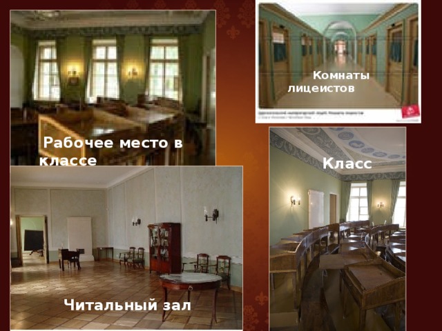  Комнаты лицеистов  Рабочее место в классе Класс Читальный зал 