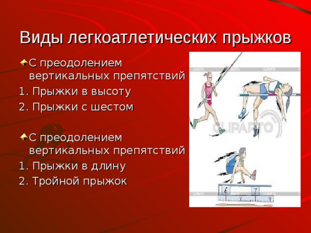 Виды легкоатлетических прыжков С преодолением вертикальных препятствий 1. Прыжки в высоту 2. Прыжки с шестом С преодолением вертикальных препятствий 1. Прыжки в длину 2. Тройной прыжок 