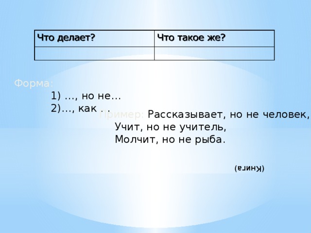 (Книга) Форма:   1) …, но не…  2)…, как … Пример: Рассказывает, но не человек,  Учит, но не учитель,  Молчит, но не рыба. 