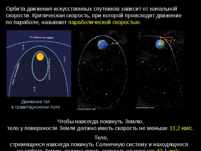 Орбита движения искусственных спутников зависит от начальной скорости. Критическая скорость, при которой происходит движение по параболе, называют параболической скоростью . Движение тел  в гравитационном поле  Чтобы навсегда покинуть Землю, тело у поверхности Земли должно иметь скорость не меньше  11,2 км/с .  Тело, стремящееся навсегда покинуть Солнечную систему и находящееся  на орбите Земли, должно иметь скорость не меньше  42,1 км/с . 