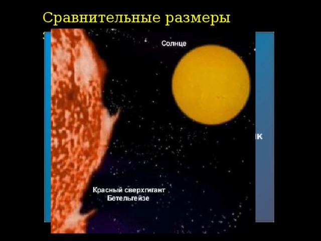 Сравнительные размеры звезд 